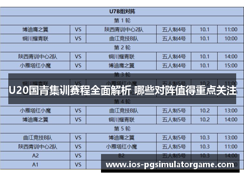 U20国青集训赛程全面解析 哪些对阵值得重点关注