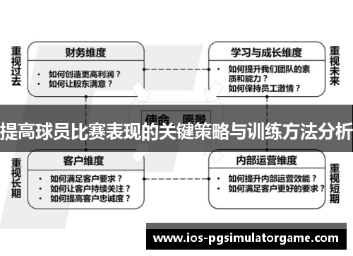 提高球员比赛表现的关键策略与训练方法分析