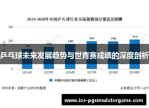 乒乓球未来发展趋势与世青赛成绩的深度剖析