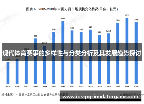 现代体育赛事的多样性与分类分析及其发展趋势探讨