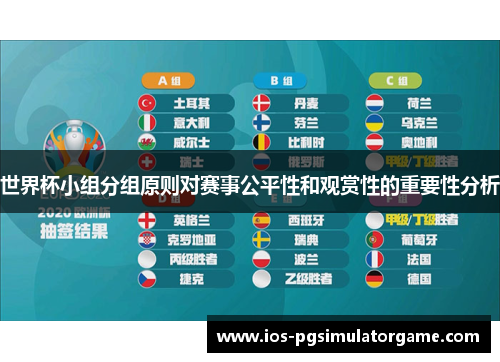 世界杯小组分组原则对赛事公平性和观赏性的重要性分析