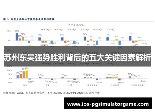 苏州东吴强势胜利背后的五大关键因素解析