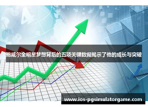 鲍威尔全明星梦想背后的五项关键数据揭示了他的成长与突破