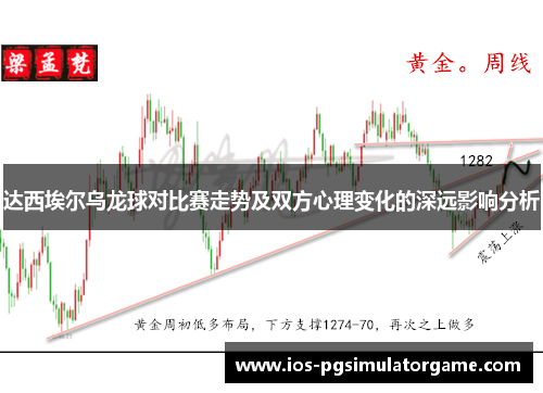达西埃尔乌龙球对比赛走势及双方心理变化的深远影响分析