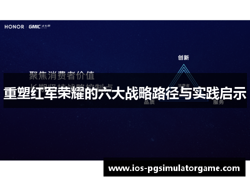 重塑红军荣耀的六大战略路径与实践启示