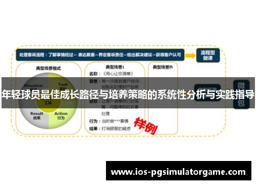 年轻球员最佳成长路径与培养策略的系统性分析与实践指导