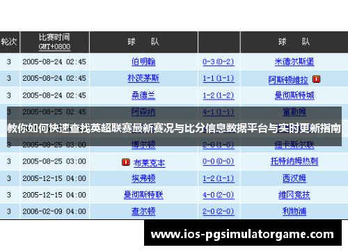 教你如何快速查找英超联赛最新赛况与比分信息数据平台与实时更新指南