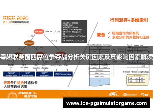粤超联赛前四席位争夺战分析关键因素及其影响因素解读