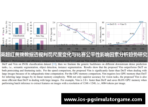 英超红黄牌数据透视判罚尺度变化与比赛公平性影响因素分析趋势研究 英超红黄牌数据透视判罚尺度变化与比赛公平性影响因素分析趋势研究