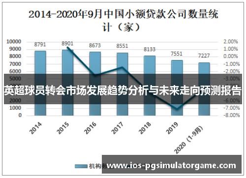 英超球员转会市场发展趋势分析与未来走向预测报告