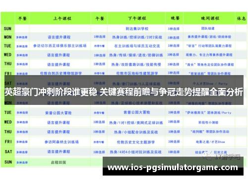 英超豪门冲刺阶段谁更稳 关键赛程前瞻与争冠走势提醒全面分析