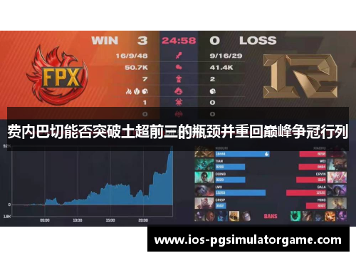 费内巴切能否突破土超前三的瓶颈并重回巅峰争冠行列